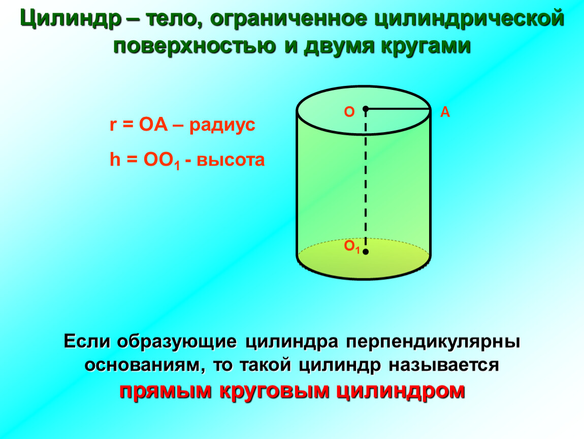 Радиус h. У какого тела вращения 2 основания:.