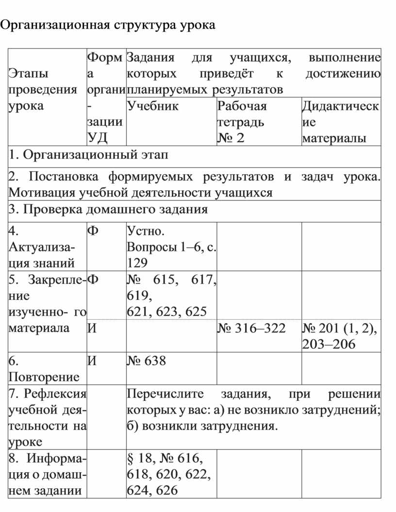 Технологическая карта 8 класс геометрия