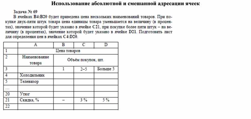 Сколько существует видов адресации ячеек в excel 97