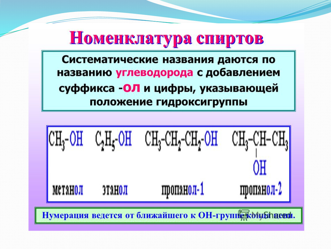 Систематическая номенклатура. Номенклатура предельных одноатомных спиртов. Спирты по номенклатуре ИЮПАК. Номенклатура одноатомных спиртов. Название спиртов номенклатура.