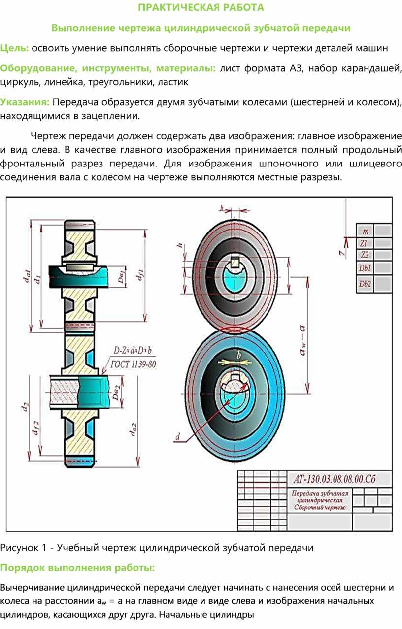 Методическая разработка ПР 