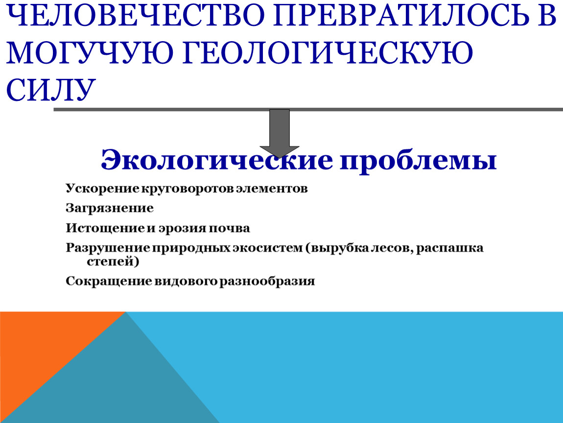 Круговорот веществ основа целостности биосферы 9 класс презентация