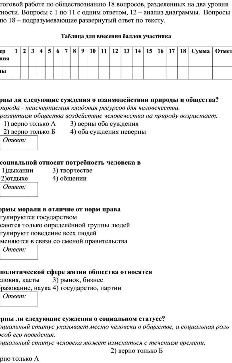 Рабочая программа обществознание 6-9 класс