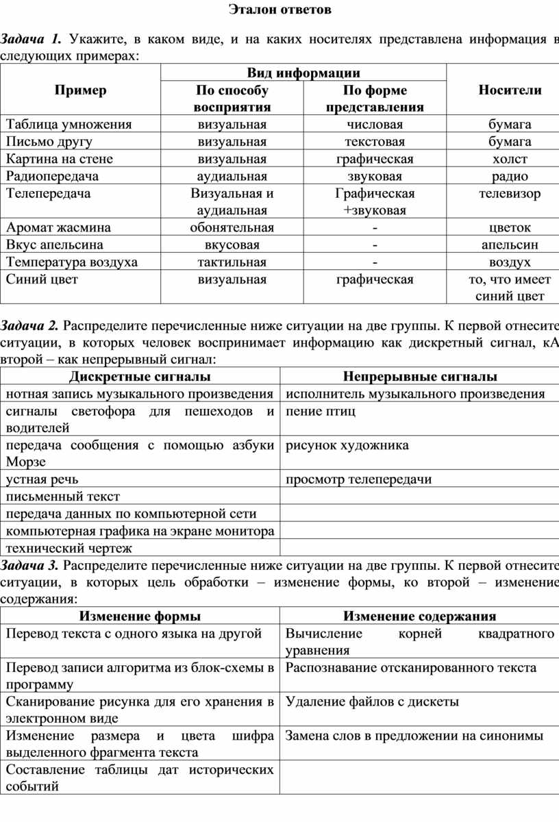 В каком виде представлена информация в компьютере которой оперирует центральный процессор эвм