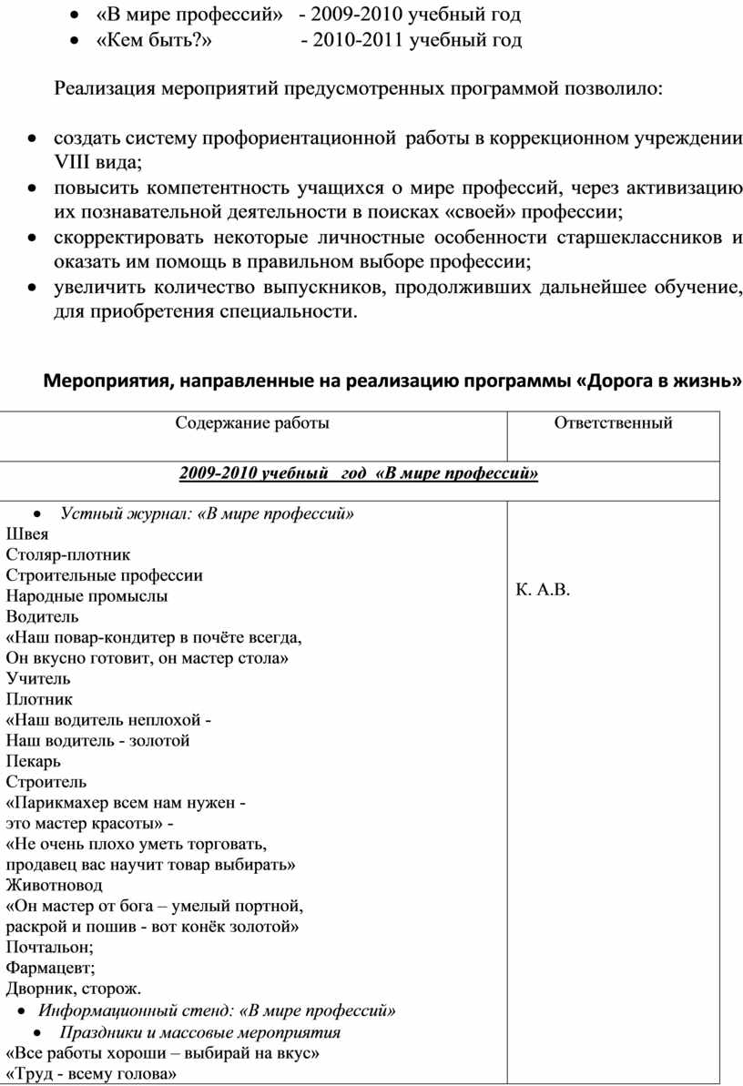 План работы с трудными подростками в библиотеке