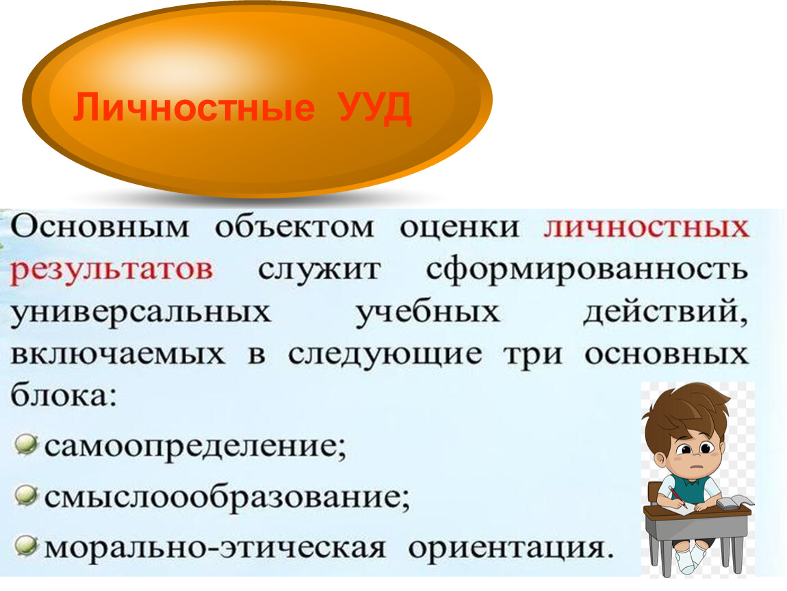 Назовите учебные действия. Личностные универсальные учебные действия. Личностные УУД УУД. Личностные УУД В начальной школе. Личностный УУД ученик.