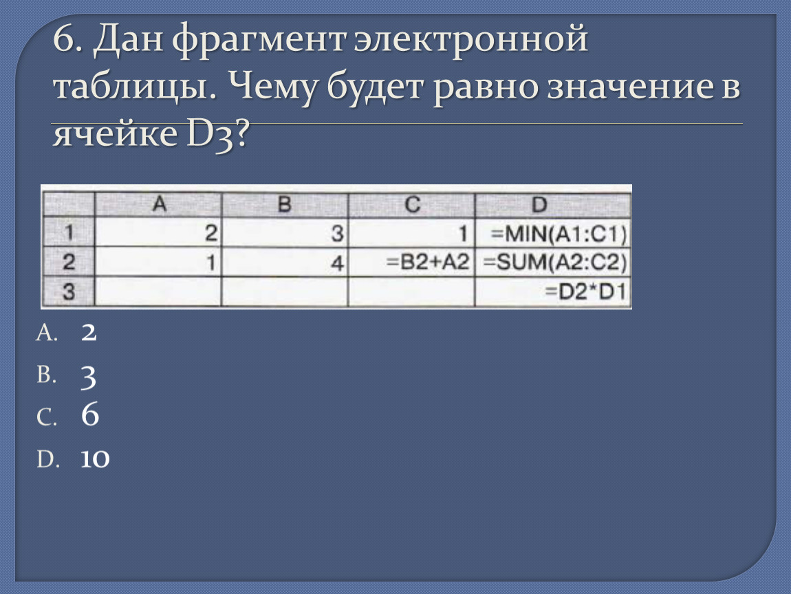 На рисунке приведен фрагмент электронной таблицы. Фрагмент электронной таблицы. Дан фрагмент электронной таблицы. Дайте фрагмент электронной таблицы. Дать фрагмент электронной таблицы.