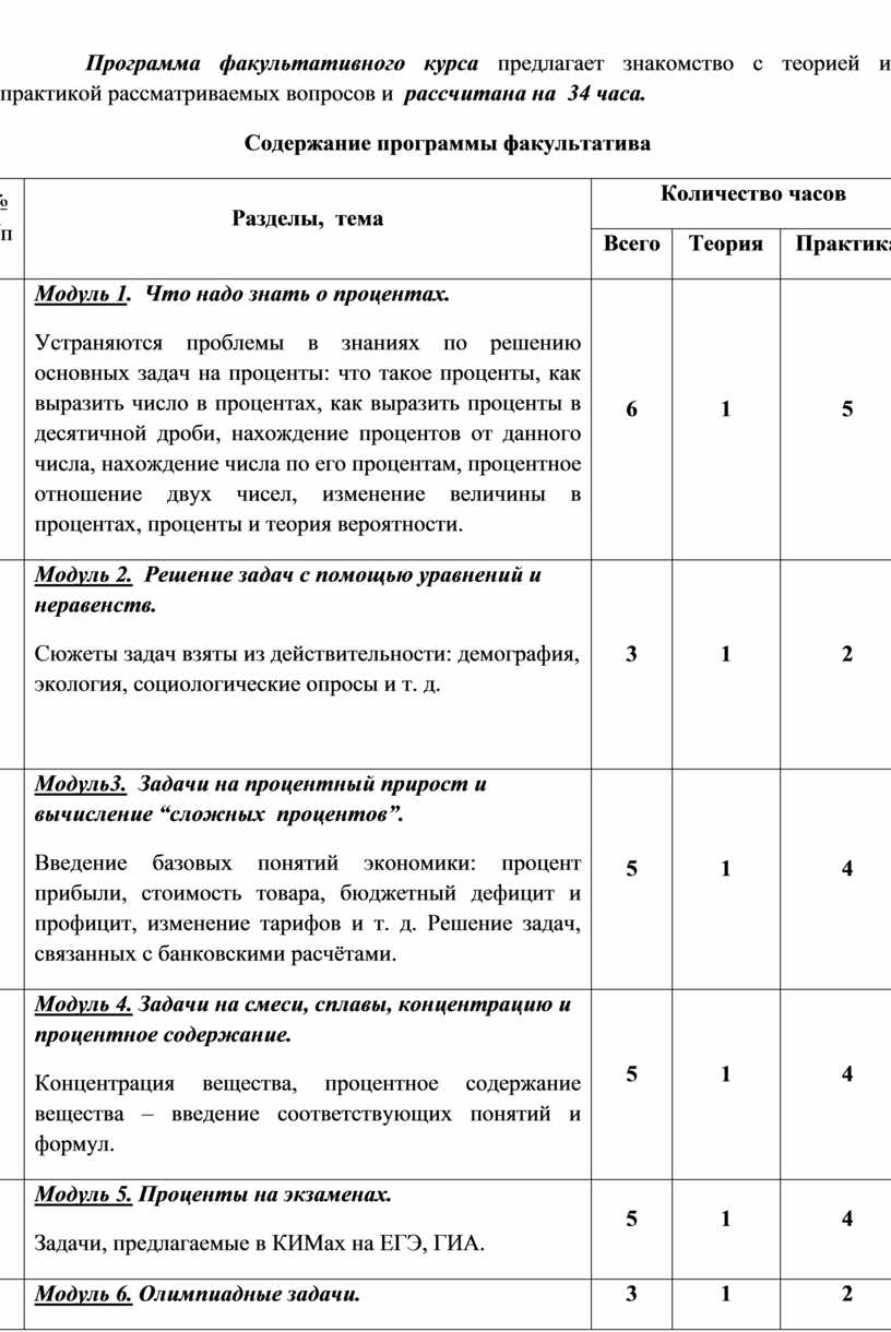 Программа факультативного курса по математике для 9 класса 