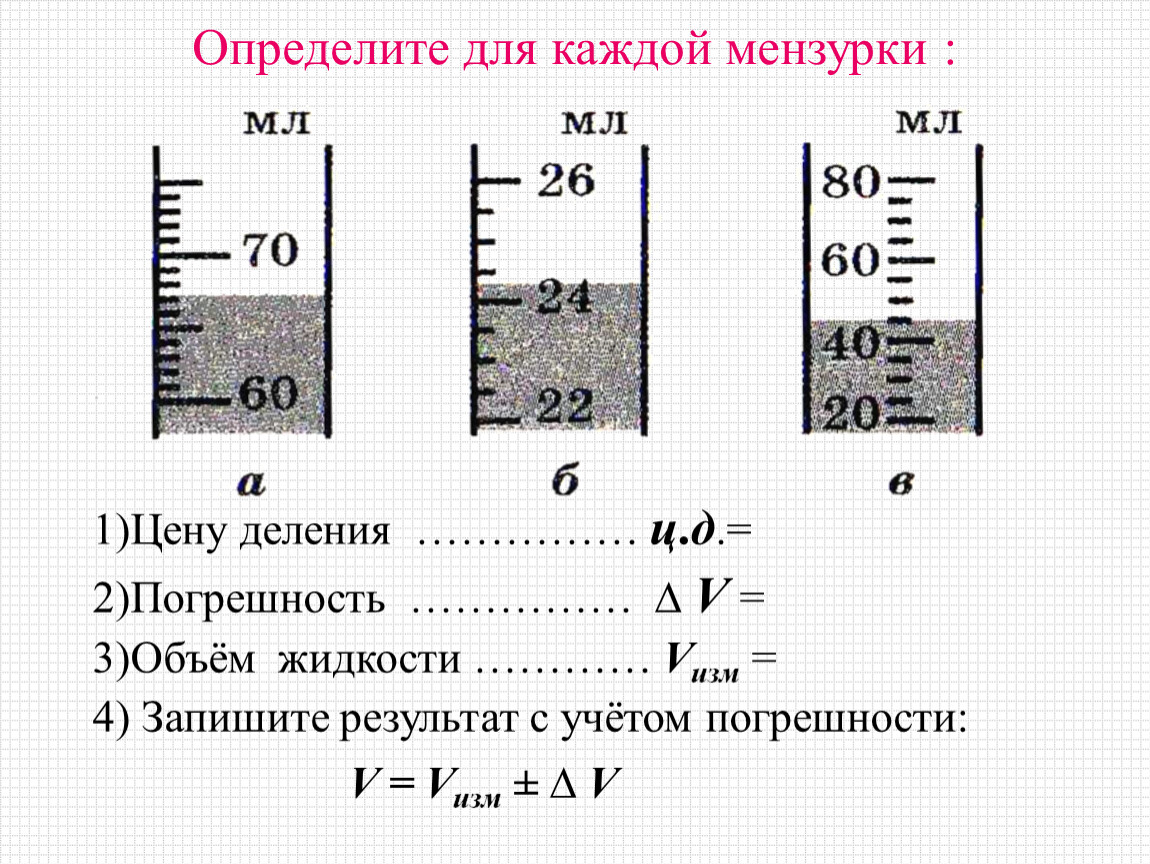 Определите цену деления шкалы каждого