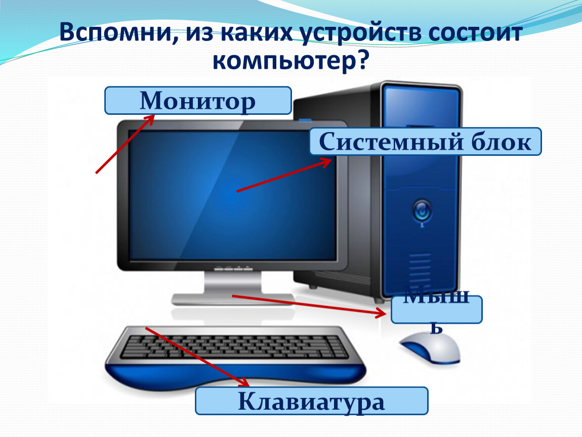 Работа каких устройств. Компьютер состоит. Элементы состоит компьютер. Из чего состоит персональный компьютер. Информатика и чего состоит компьютер.