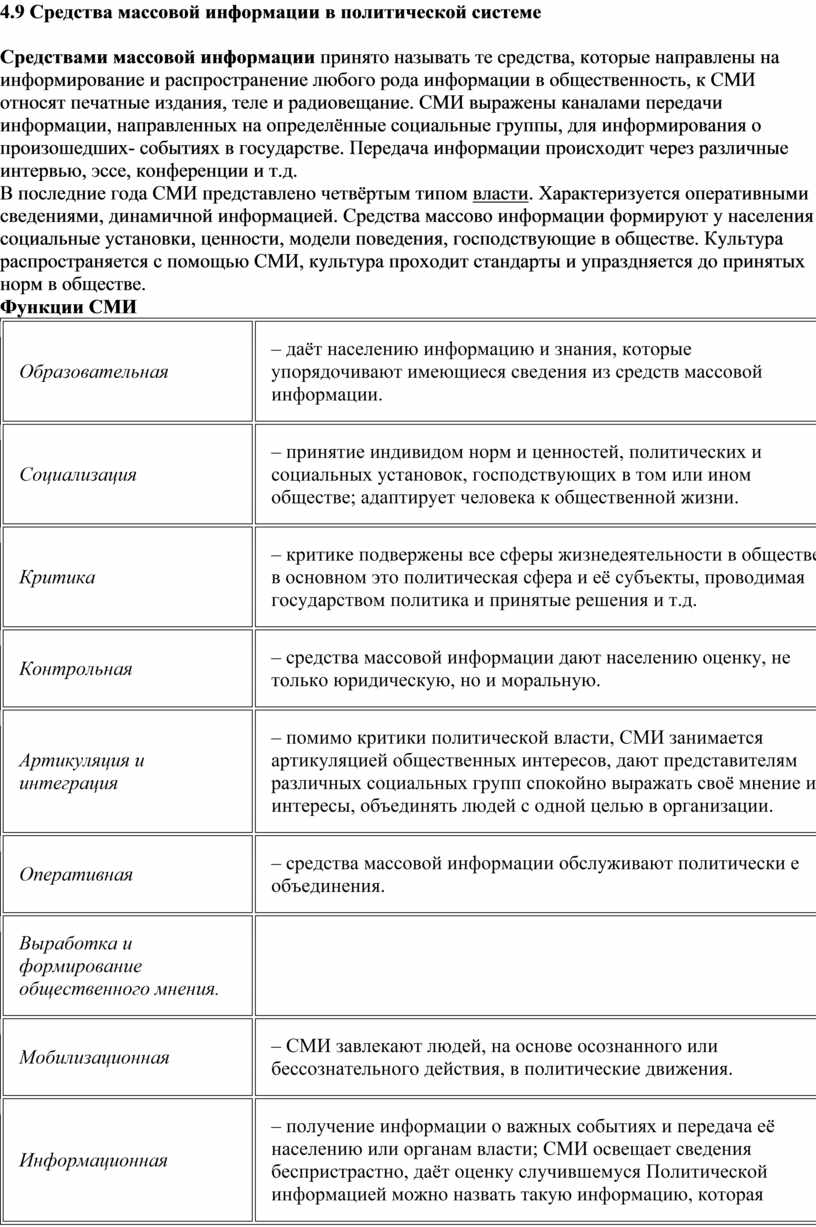 Средства массовой информации в политической системе план