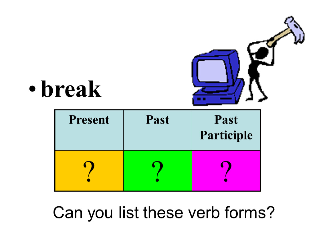 Глагол prepare. Break past participle. Present and past participle. Broken past participles. Break в презент.
