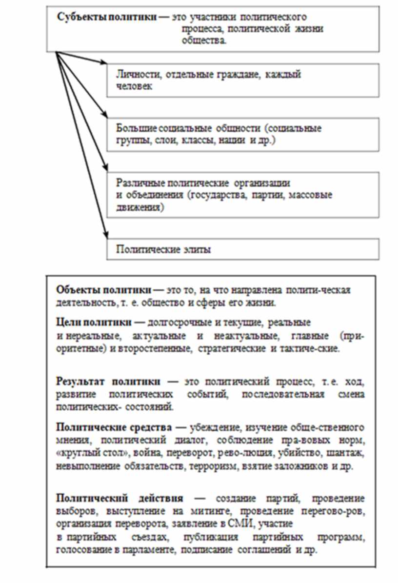 U1140 87 ошибка гранта