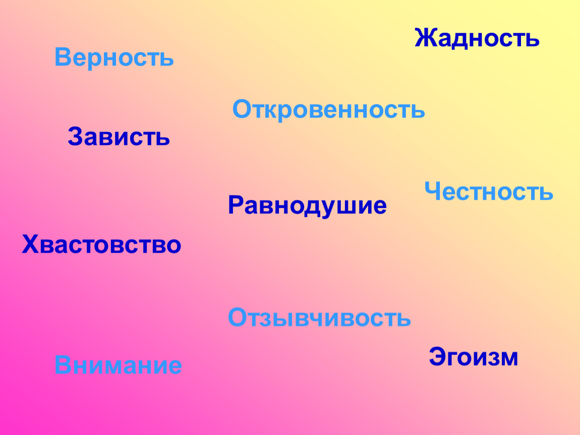 Слово хвастовство. Зависть и жадность. Зависть и хвастовство. Классный час хвастовство. Картинка эгоизм и жадность.