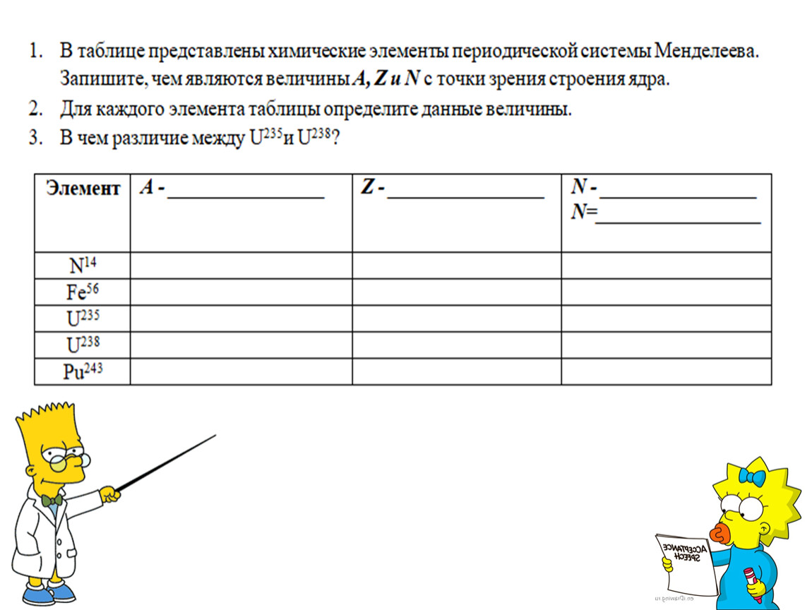 Презентация по физике 9 класс радиоактивность