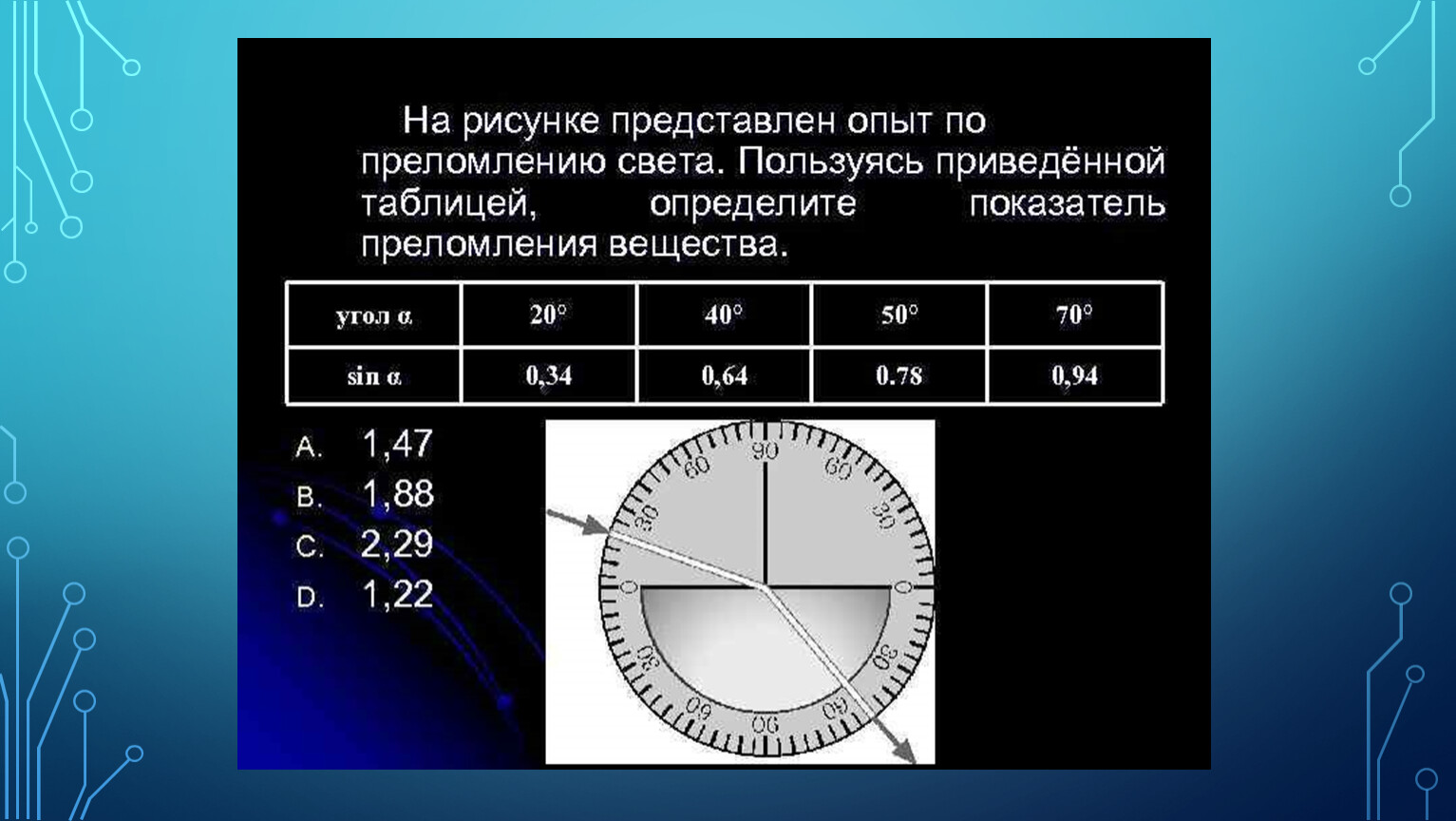 Найти показатель преломления света