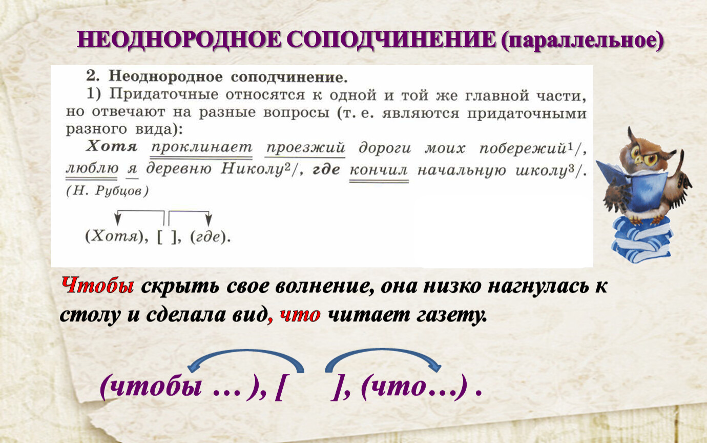 2 придаточных предложения. Неодноролное соподяинегте. Предложения с неоднородным соподчинением придаточных. Неоднородное соподчинение придаточных. Не однородной соподчин4н.