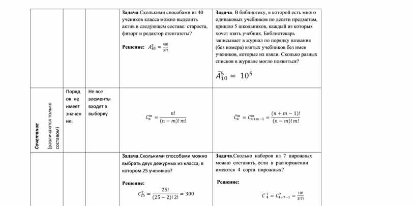 Сколькими способами можно рассадить 4 учеников на 7 стульев