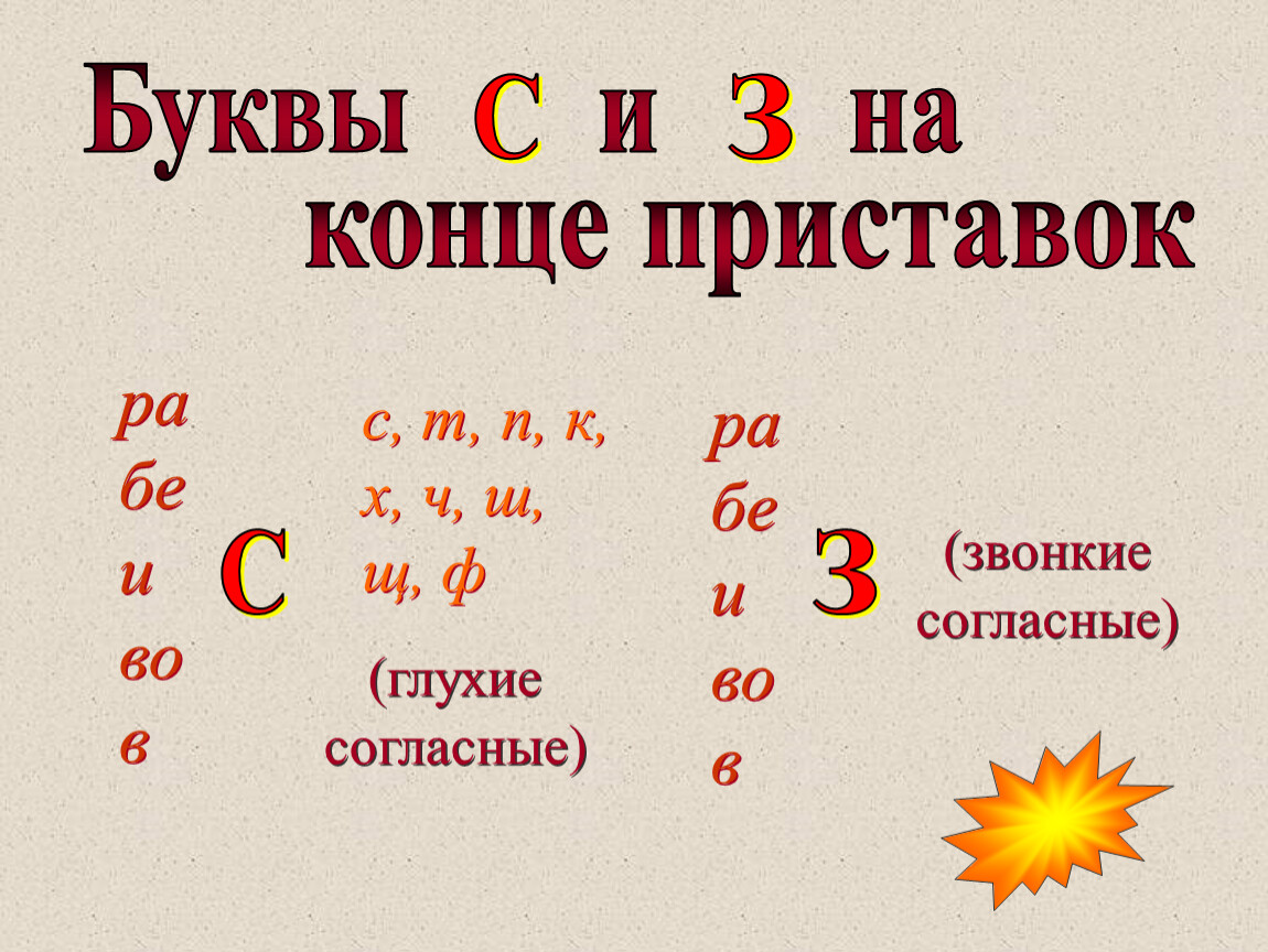 Приставка на глухой согласный звук. З С на конце приставок. Приставки с буквой а. Согласные з с на конце приставок. Буквы на конце приставок.