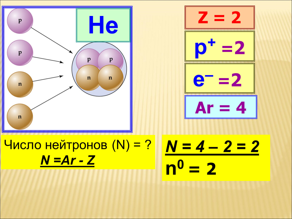 10 нейтронов элемент. Ar атомное строение. Число нейтронов алюминия. Число нейтронов в изотопе кремния. N число нейтронов.