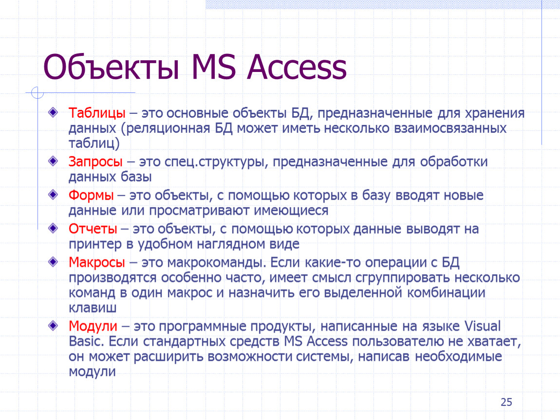 Для чего предназначены запросы. Модули базы данных access. Основные объекты базы данных запросы. Основные объекты access. Объекты, предназначенные для обработки БД.