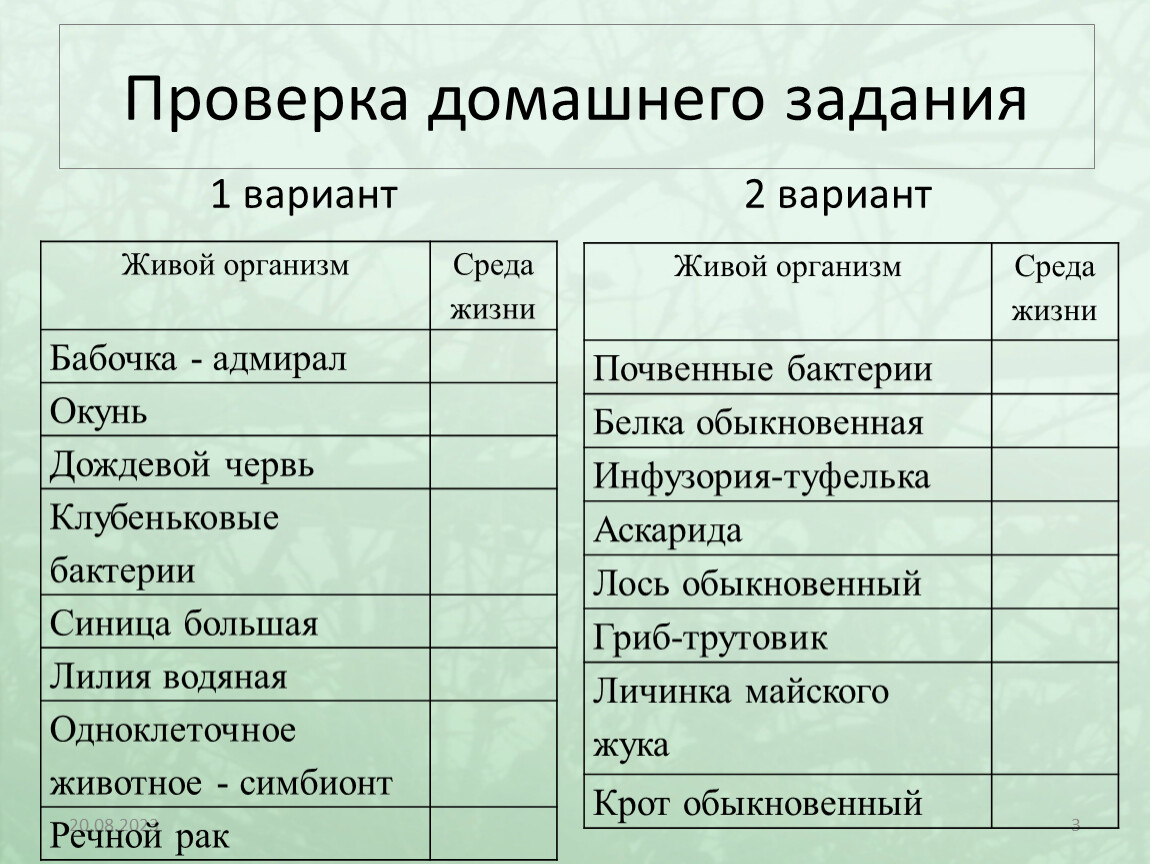 Экологические факторы 5 класс биология таблица.