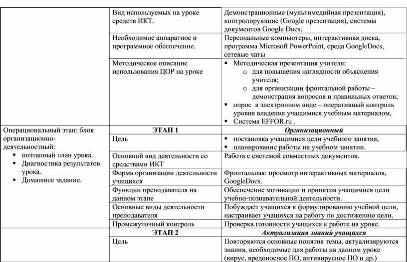 Кадастровая карта южноуральск челябинская область