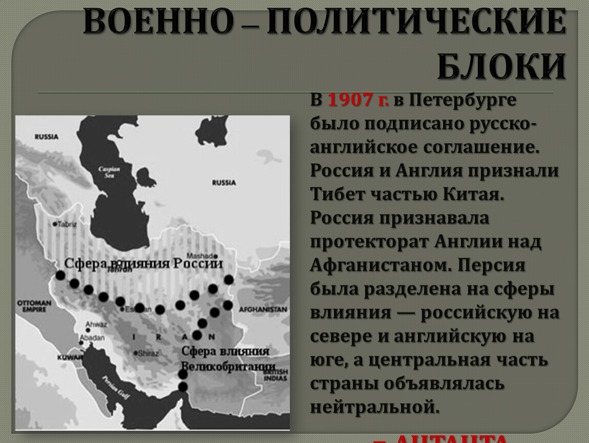 Мир накануне первой мировой 10 класс. Русско-английское соглашение 1907. Военно политические блоки России. Военно политический блок 1960. Протекторат Англии над Афганистаном.