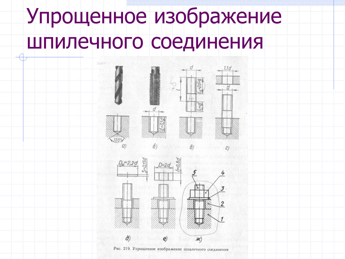 Завершить выполнение сборочного чертежа изобразив без упрощений соединение