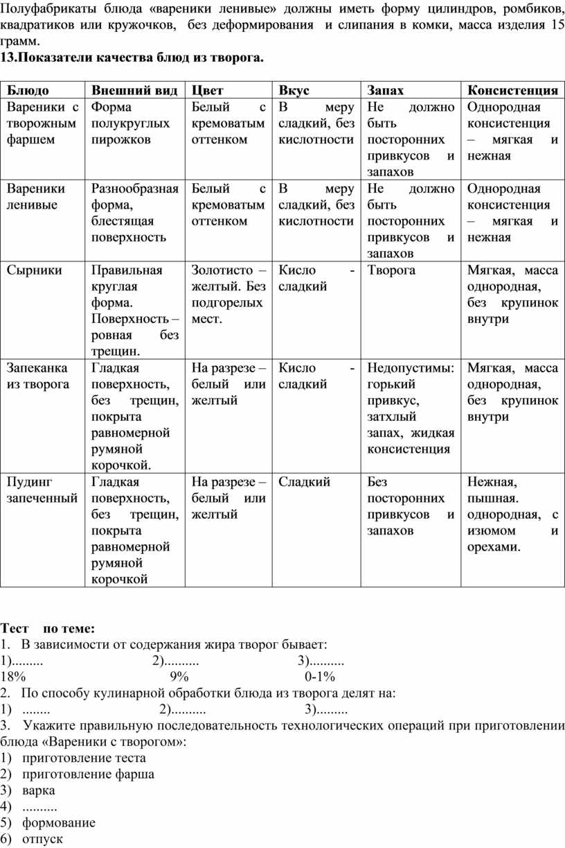 Контрольная работа по теме Горячие рыбные блюда