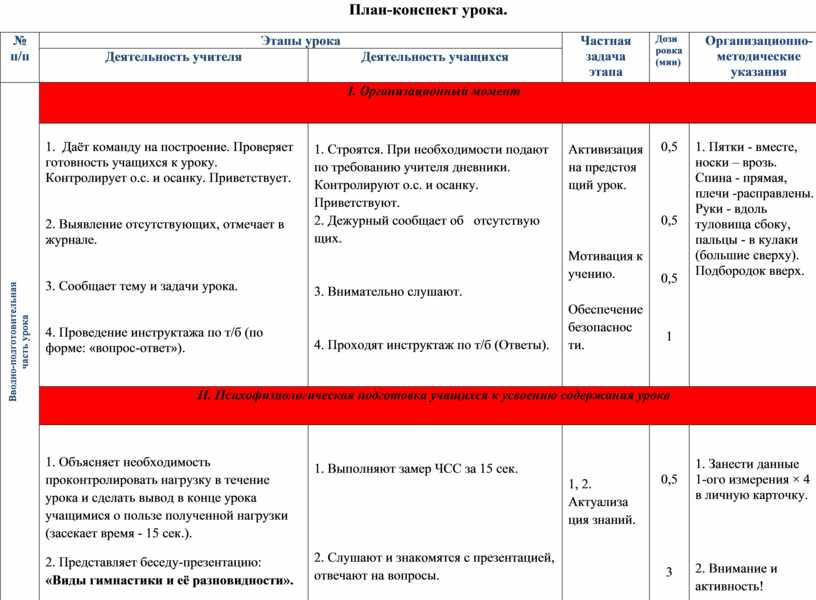 План конспект занятия это