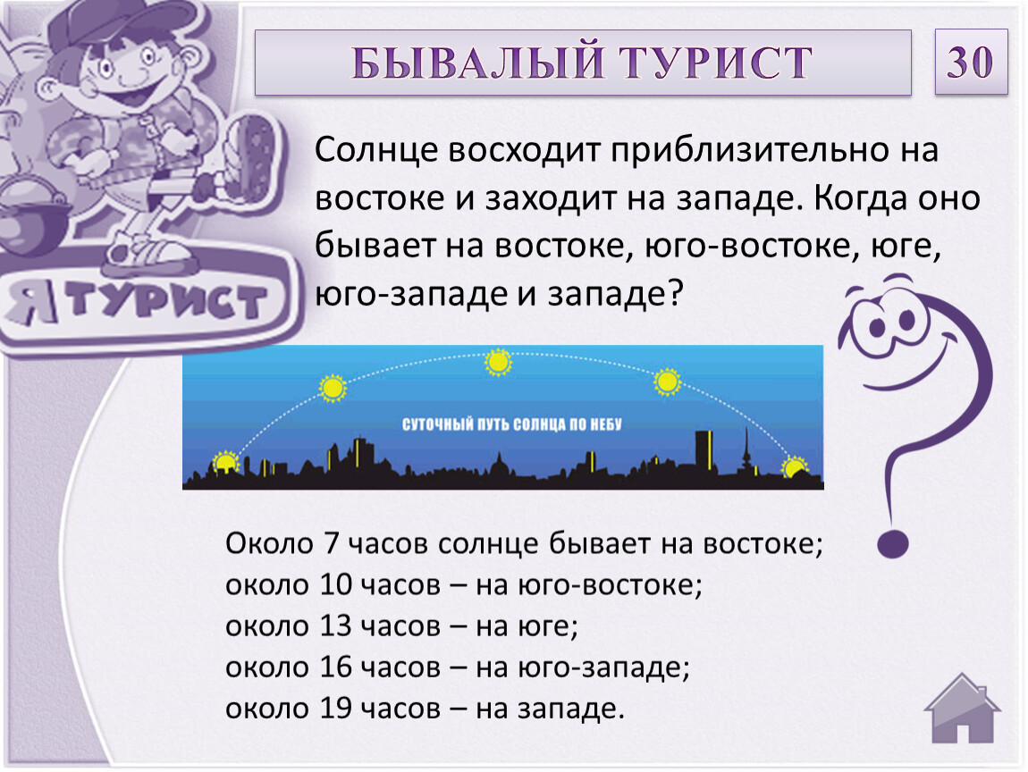 Расписание солнце. Магазин солнышко график работы. Расписание магазина солнышко. Около семи часов. Расписание канала солнце.