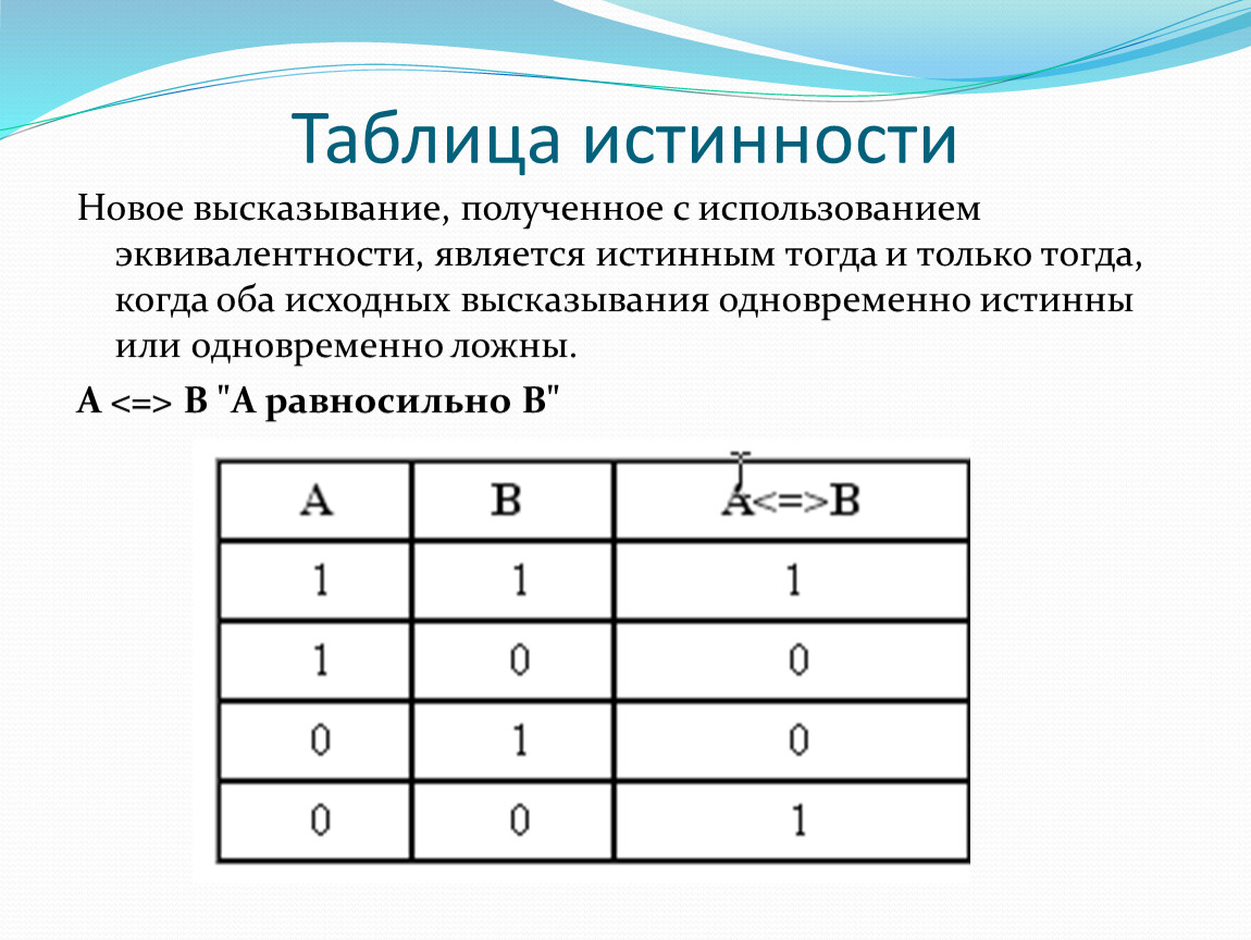 Логические значения высказываний. Таблица истинности эквиваленции. Параллельный регистр таблица истинности. Таблица ИС иности для эквиваленции. Сложение по модулю 2 таблица истинности.