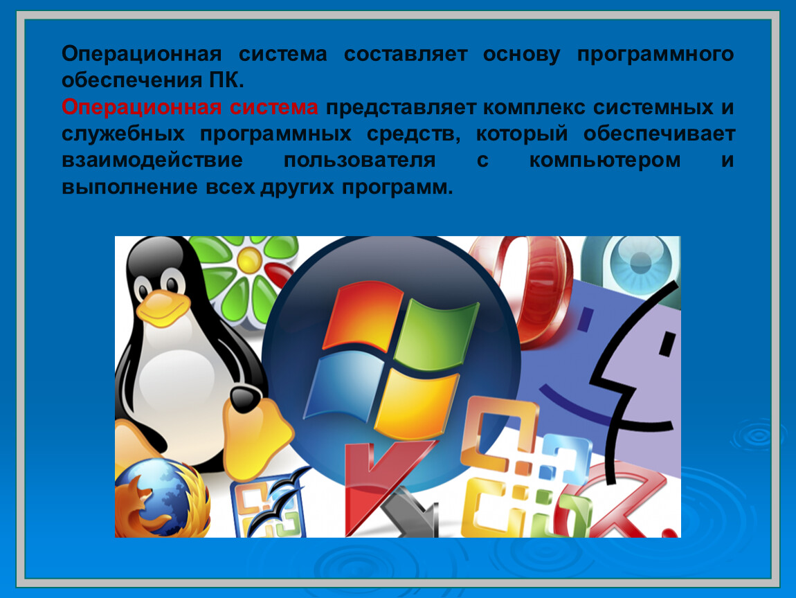 Операционные системы основные характеристики операционных систем 11 класс презентация