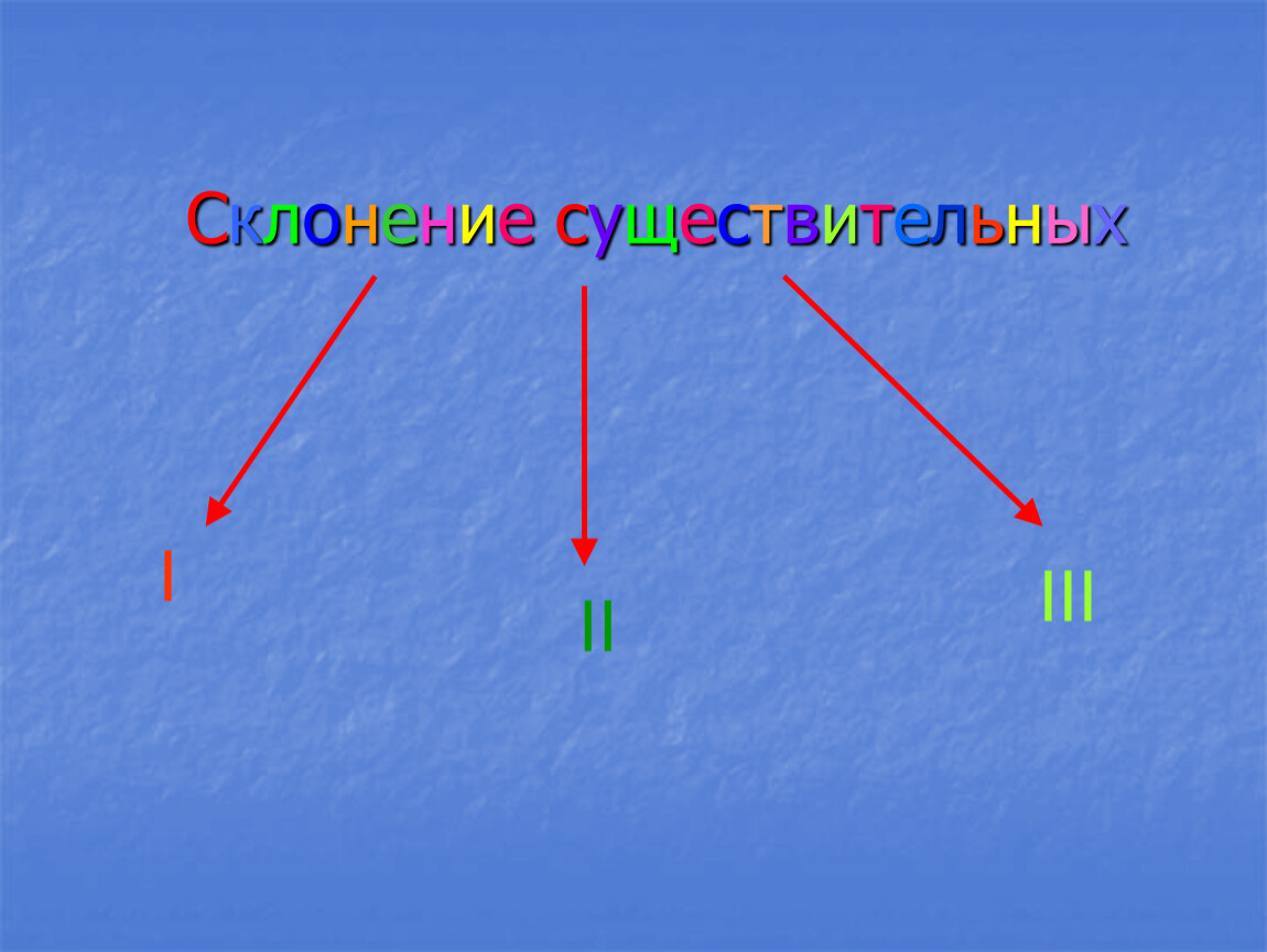 Выполнить существительное