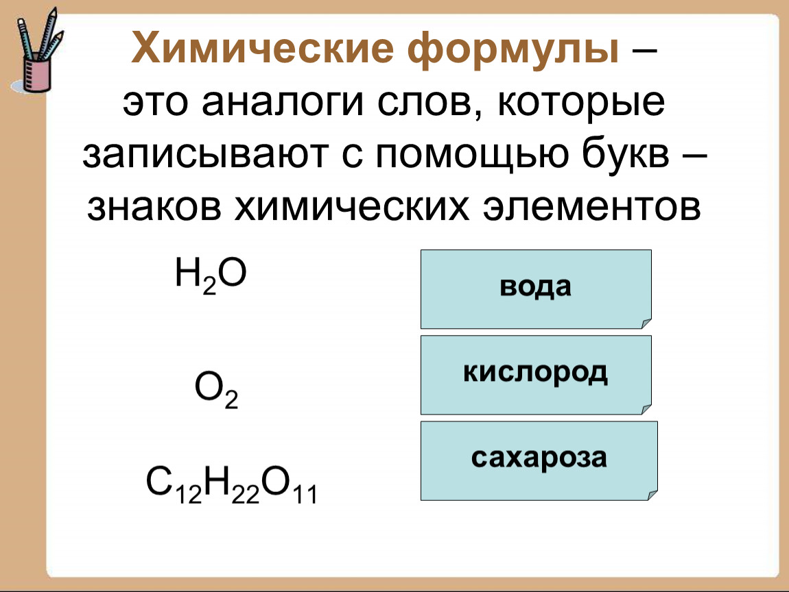 Химические формулы