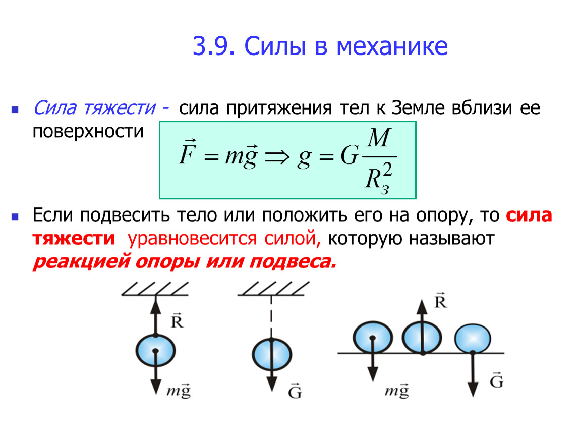 Силы в механике это. Силы в механике. Как зависит Притяжение тел к друг другу от расстояния.