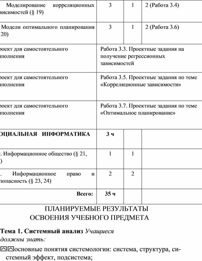 Информатика и ИКт 10-11 Цветкова Методическое пособие 2013.pdf