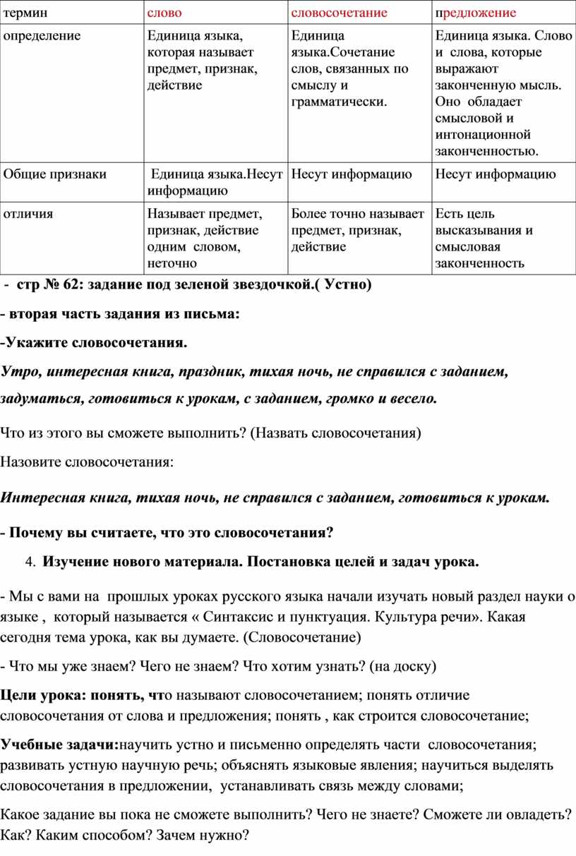 Словосочетание быстрая разработка приложений сокращенно записывается как