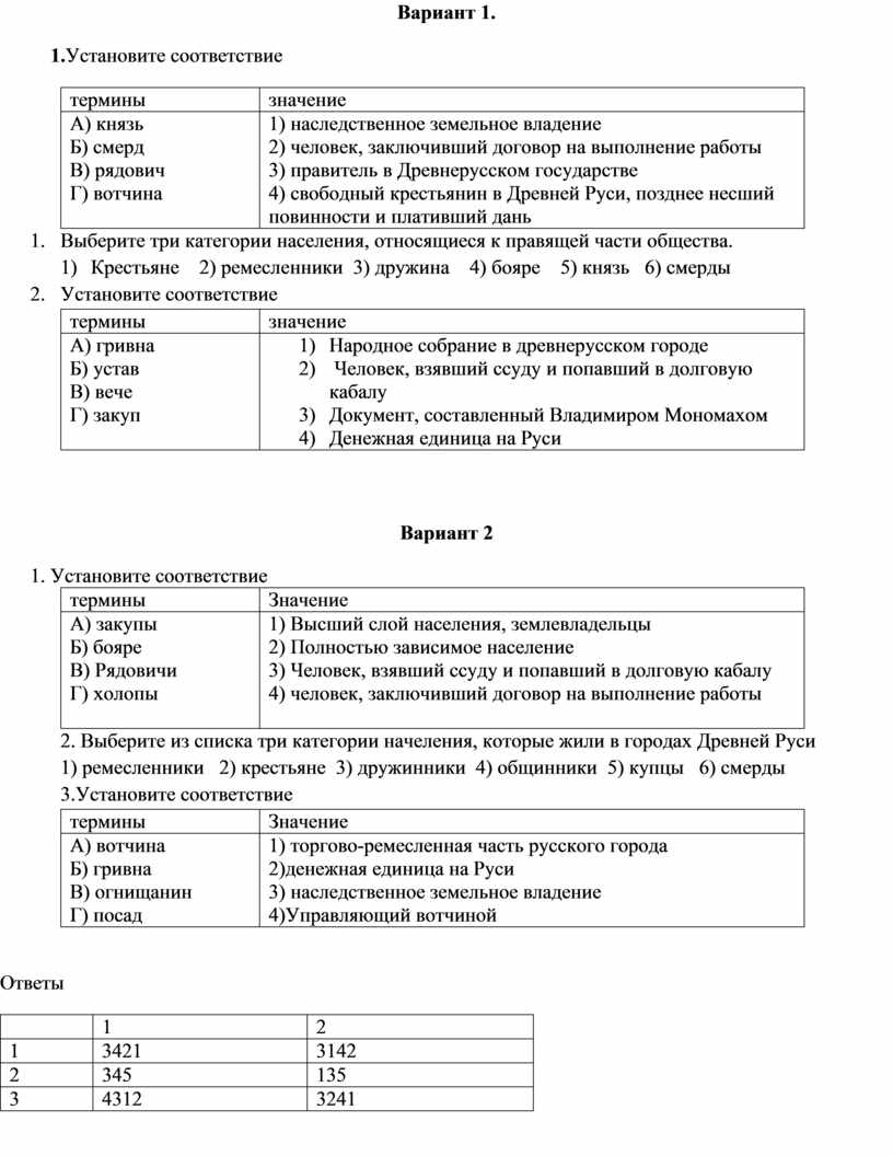 Карточки по истории России 6 класс по теме 