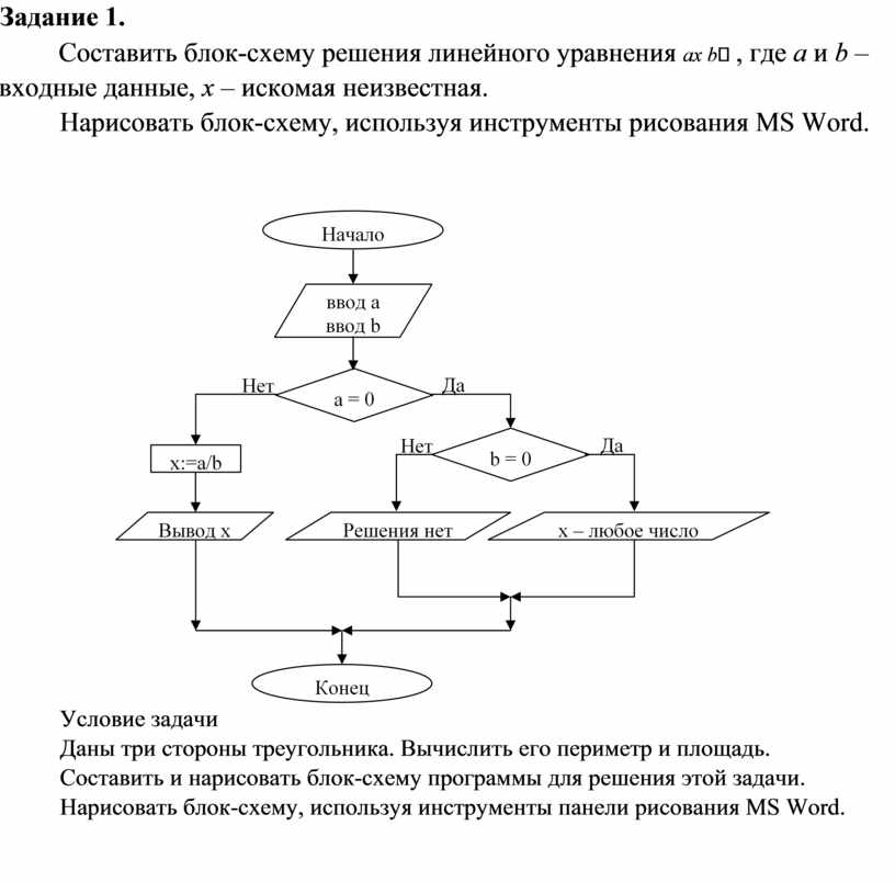 Составьте блок схему решения