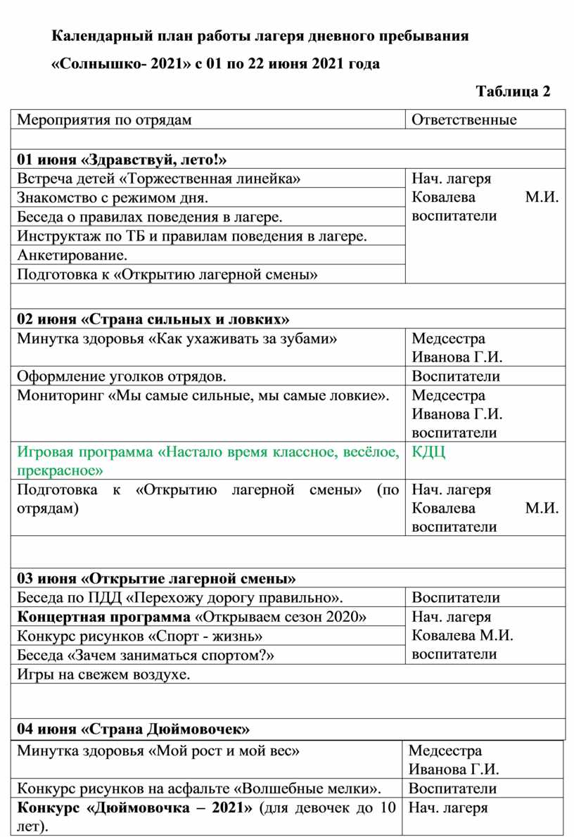 Программа летнего оздоровительного лагеря 