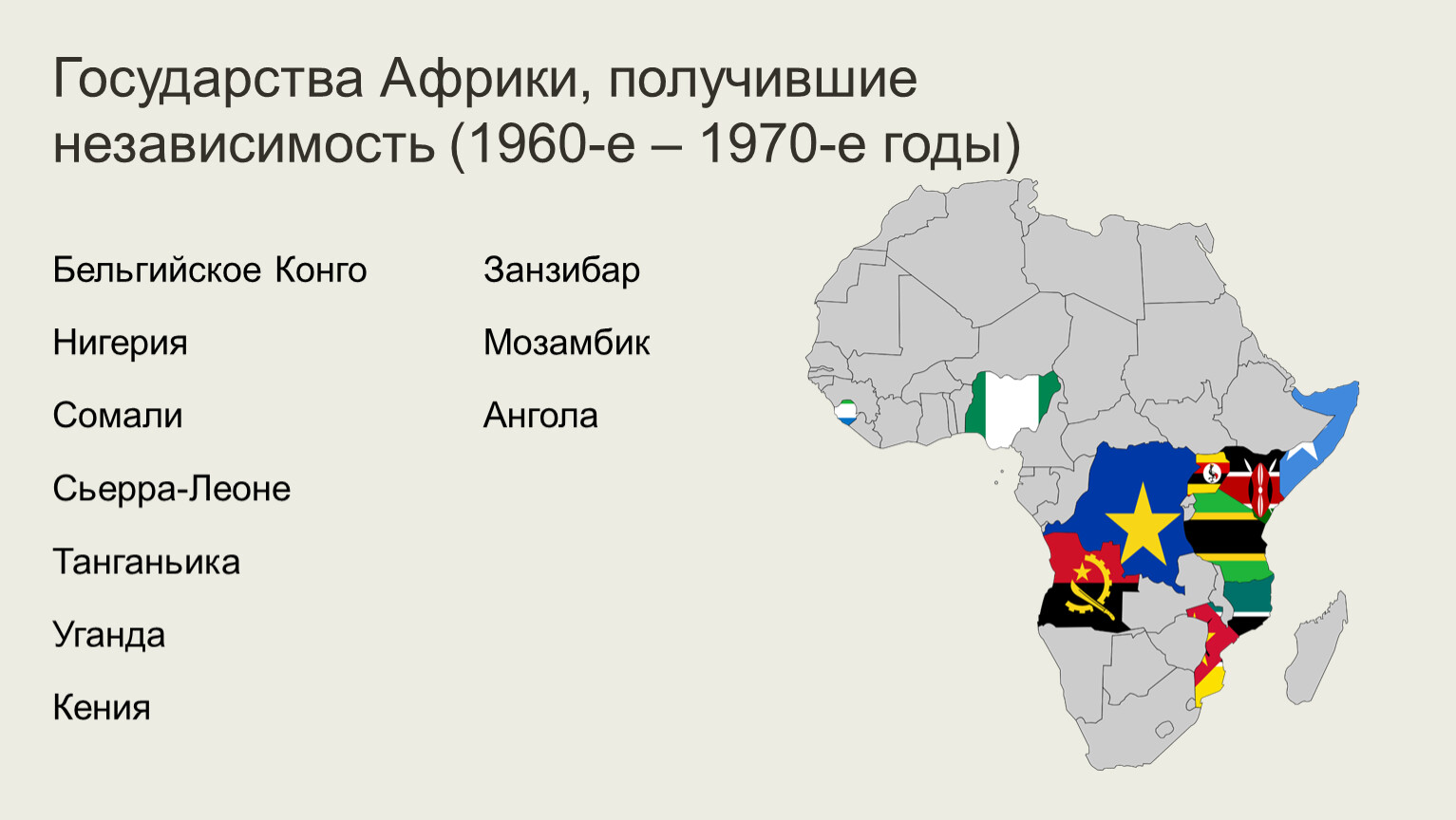 Карта деколонизации африки