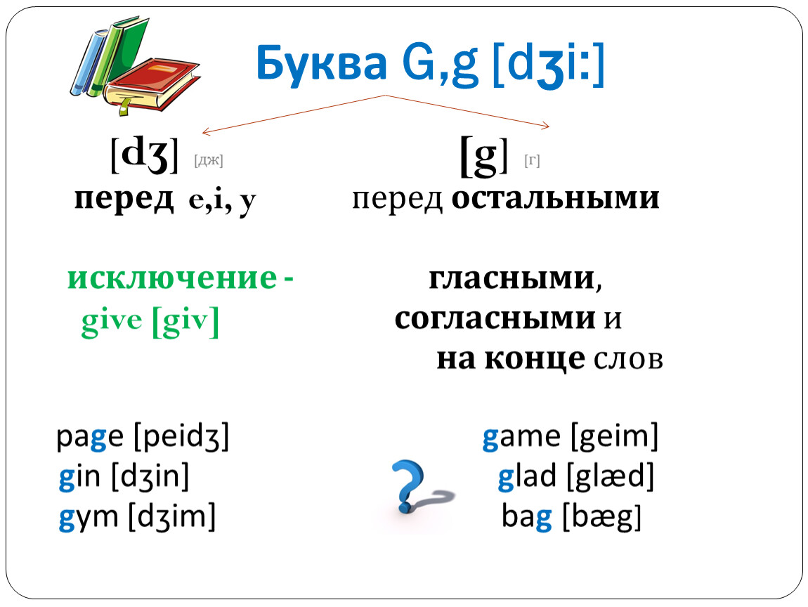 Правила чтения согласных букв и буквосочетаний