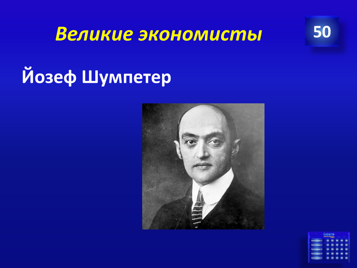 Известные экономисты. Йозеф Шумпетер. Австрийский экономист й. Шумпетер. 5. Йозеф Шумпетер. Йозеф Шумпетер нация.