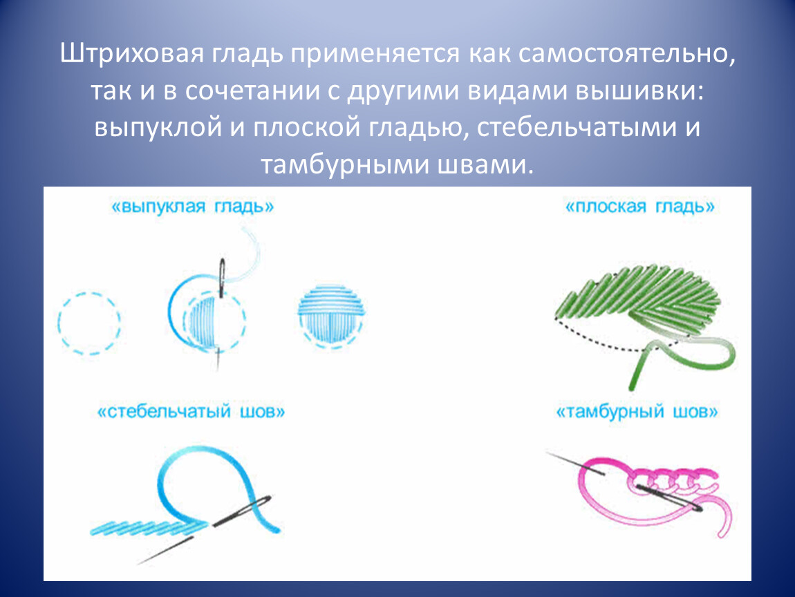 Штриховая гладь схема