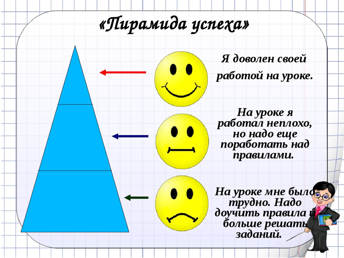 Рефлексия картинки для презентации