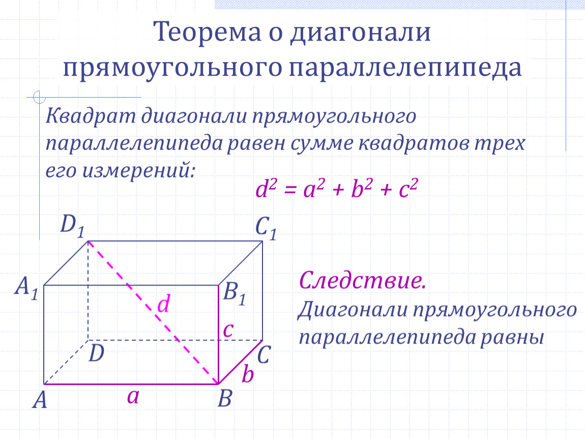 Прямоугольный параллелепипед диагональ. Теорема о диагонали прямоугольного параллелепипеда. Квадрат диагонали прямоугольного параллелепипеда равен сумме. Теорема о диагоналях параллелепипеда. Теорема квадрат диагонали прямоугольного параллелепипеда равен.