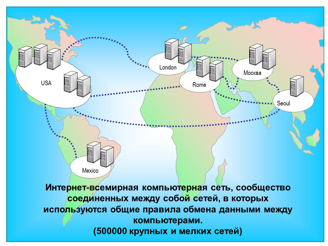 Передача интернета по сети. Глобальная компьютерная сеть. Схема сети интернет. Схема глобальной сети интернет. Глобальная компьютерная сеть схема.