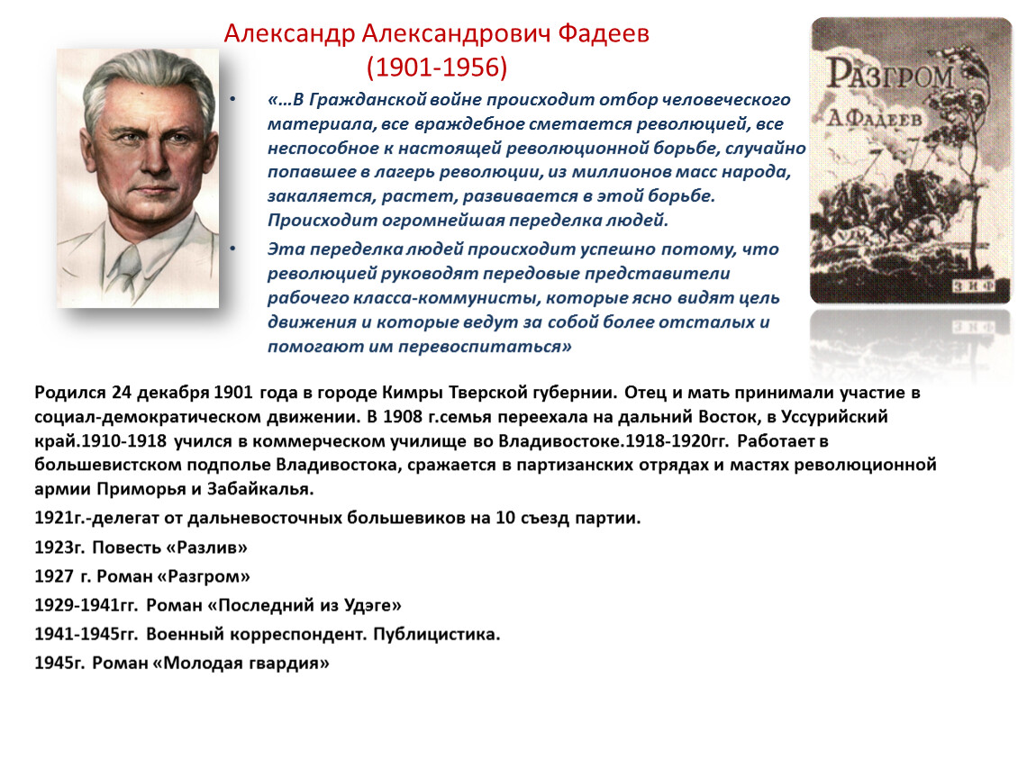 Фадеев александр биография презентация